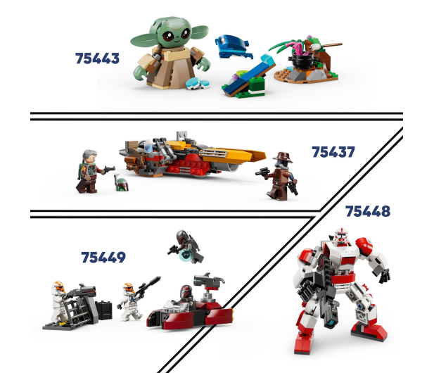 LEGO STAR WARS 75436 Śmigacz Mandalorianina i Grogu - 1473546 - zdjęcie 4